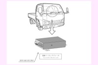 いすゞ『エルフ』と日産『アトラス』、計1万8000台超でリコール…パーキングブレーキが作動せず事故 画像