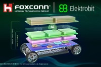 フォックスコンとコンチネンタル傘下のエレクトロビット、SDV向けAIプラットフォーム共同開発へ 画像