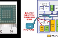 アイシン、大容量MRAM搭載のエッジAI半導体を共同開発…エネルギー効率50倍以上 画像