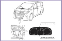 トヨタ『アルファード』など21車種64万台以上にリコール…メーター警告灯が確認できず 画像
