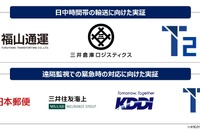 自動運転トラック実用化の課題を検証、関東-関西間で2つの実証へ 画像