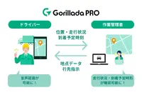 パナソニック、業務用カーナビアプリ「Gorillada PRO」に新機能…音声検索が可能に 画像