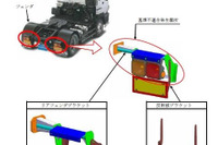 【リコール】いすゞ ギガ…ライトと反射板が落ちる 画像