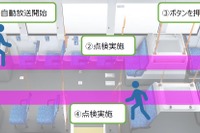都営バス、終点での車内点検を音声で促すシステム導入へ…乗客の置き去り防ぐ 画像
