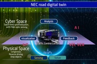 NECが「ITS世界会議2025」に出展、未来のモビリティを提案 画像