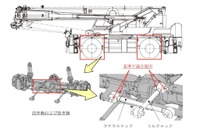 タダノ製のホイールクレーン996台でリコール…車軸にがたつき 画像