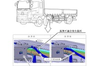 日野『プロフィア』2827台でリコール…配線の設計不備で火災のおそれ 画像