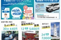 日産『サクラ』活用、千葉県がEV公用車でカーシェア実証実験を開始 画像