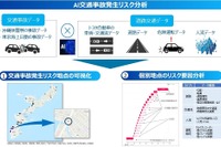 トヨタ・モビリティ基金、事故削減と観光活性化の成果を確認…「沖縄ゆいまーるプロジェクト」 画像