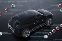 BMW「ノイエクラッセ」の第一弾『iX3』、サプライチェーン脱炭素化で35%のCO2削減を実現へ 画像