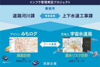 アイシンとJAXA認定ベンチャー、衛星データとAIで道路・水道インフラを統合管理…日本初の実証開始 画像