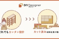 エクセディの「DIY Designer」、ホームセンターショー2025に出展へ…DIYをワンストップで 画像