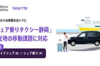 シェア乗りとライドシェアを組み合わせ、日本初の新サービスを静岡で開始へ…NearMe 画像