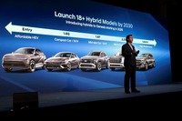 ヒョンデ、ハイブリッド18車種や新型EV投入へ…2030年までに 画像