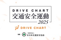 AI活用の交通安全運動に132社が参加、リスク運転20%削減目標で29社が達成…GOドライブのドラレコサービス使用 画像