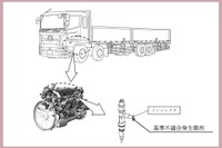 日野『プロフィア』1132台をリコール…火災3件発生、インジェクタ不具合で 画像