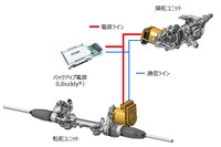 レクサス『RZ』、ジェイテクトの「Libuddy」搭載ステア・バイ・ワイヤ採用 画像