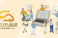 ダイハツ、福祉介護送迎システムをリニューアル…専用アルゴリズムで送迎計画の生成精度を向上 画像