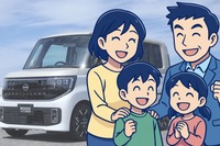 安心感45％、読者の感情：日産『ルークス』新型…熟成と改良を評価