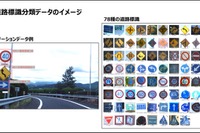 道路標識と歩道安全性のデータ無償公開、AI研究開発を支援…ジオテクノロジーズ 画像