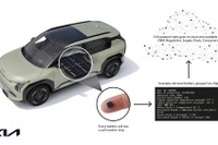 キア、EV用バッテリーの状態をセル単位で監視…世界初の実証実験を開始 画像