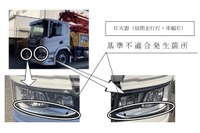 プツマイスター、スカニア製コンクリートポンプ車116台をリコール…前照灯ユニットに不具合 画像