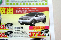【新車値引き情報】秋の行楽シーズン、このプライスでSUVを購入!! 画像