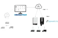 eMotion Fleet、ジゴワッツ製EV充電器との連携検証を完了…充電器の遠隔監視・制御が可能に 画像