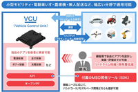 デンソーテン、標準仕様VCUを開発…モビリティや産業機器向け汎用ECUに 画像