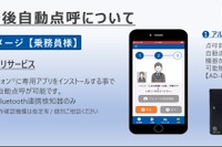 デンソーソリューション、スマホ自動点呼機能を追加…BSS運送事業者向け管理システムに 画像