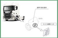 スカニア「LPGRSシリーズトラック」リコール…エンジンが再始動できなくなるおそれ 画像