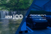 ヒョンデ、軽井沢でEVカーシェア×観光体験の実証実験へ…CCCと連携 画像