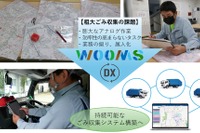小田急電鉄の「WOOMS」活用、粗大ごみ収集業務効率化の実証実験開始…東京都練馬区 画像