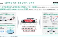 SDVにはSDVに対応したサイバーセキュリティ対策。仮想化環境に対応したパナソニックオートモーティブシステムズ「VERZEUSE」 画像