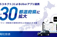 タクシー配車システム「DS」と「Uberアプリ」の連携、30都道府県で利用可能に…電脳交通 画像