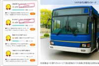 神戸市、都市OS活用で国道2号線の渋滞解消へ…デジタルとハード施策を組み合わせ 画像