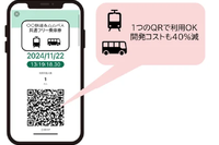 トヨタフィナンシャルなど3社、二次元バーコード標準化で交通空白解消へ…熊本で実証 画像