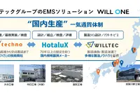国内一気通貫のEMSソリューション「WILL ONE」、ウイルテックなど3社が共同出展へ…ものづくりワールド福岡2025 画像