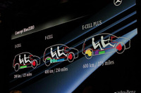 【フランクフルトモーターショー09】EV普及がFCV開発を加速させるか…メルセデスベンツ 画像