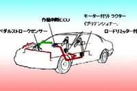 日産、緊急ブレーキ感応型シートベルト……ぶつかる前にしっかり巻取る 画像