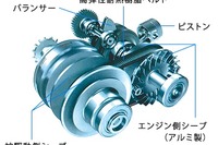 【東京モーターショー09】ヤマハ、小型CVTを開発…モペット型二輪車向け 画像
