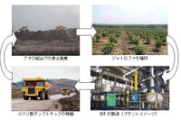 コマツなど、インドネシアでバイオディーゼル燃料プロジェクトを共同推進へ 画像