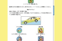 水没したクルマから脱出する方法---落ち着いて行動しよう 画像