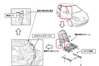 【リコール】ルノー トゥインゴ、座席がロックできない 画像