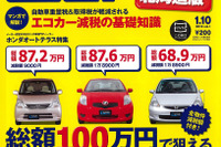 エコカー減税対象中古車、100万円あれば購入できる 画像