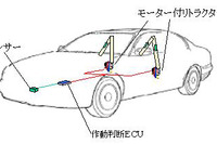 日産がシートベルト技術を他社に供与---めざせデファクトスタンダード 画像