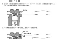 デミオ 用 エグゾーストチャンバーキット オートエクゼ 画像
