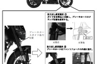 ブレーキが効かない ビューエル ライトニング 画像