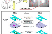 室内照明脱落で事故、三菱ふそうの大型観光バス 画像