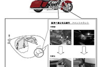 正面からの加圧で火災のおそれ、ハーレーダビッドソン14車種 画像